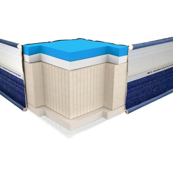 

Ортопедический матрас Neolux ViscoGel dual comfort 160х190 см