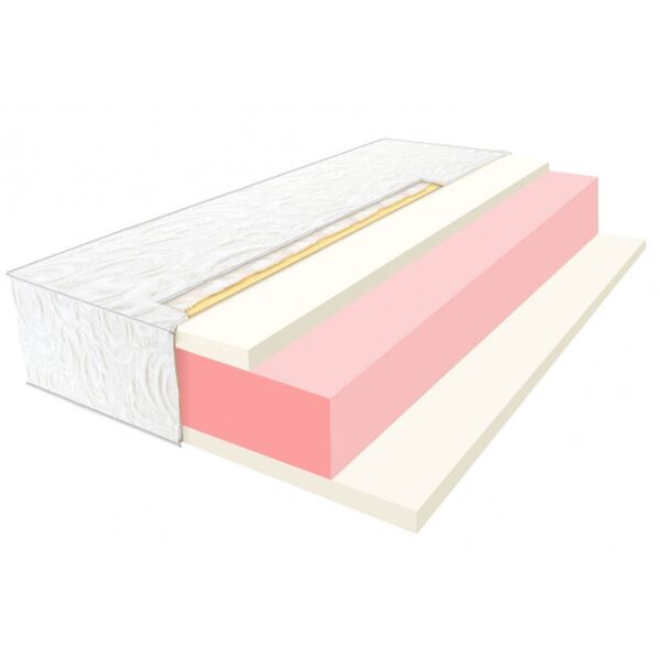 

Ортопедический матрас HighFoam Zephyr Lazy Slivki 90х200 см