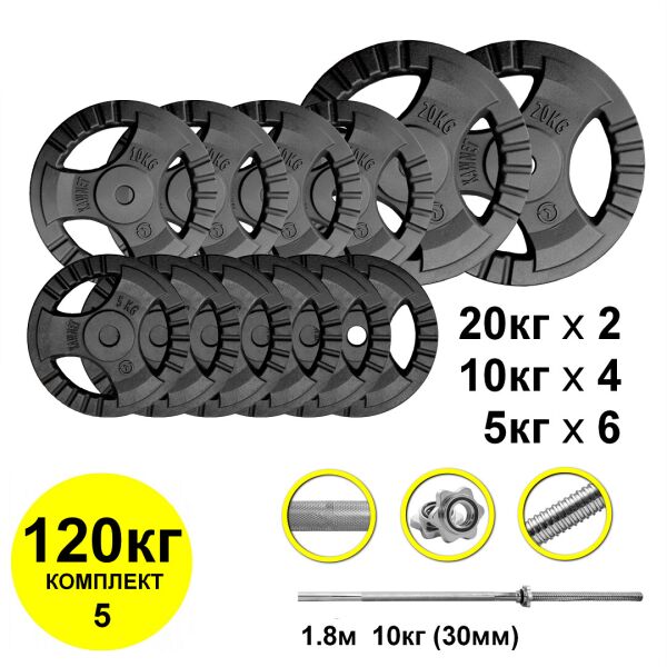 

Штанга спортивная 120кг, гриф 1.8м + диски для штанг и гантелей (комплект 5)