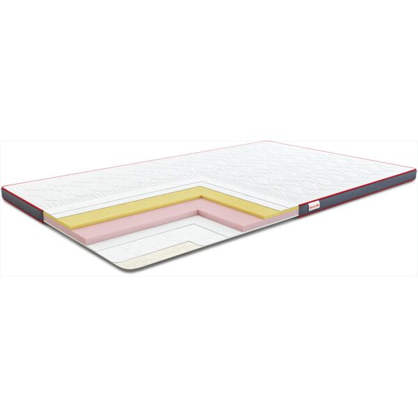

Матрас для дивана Aero Memo 80x200