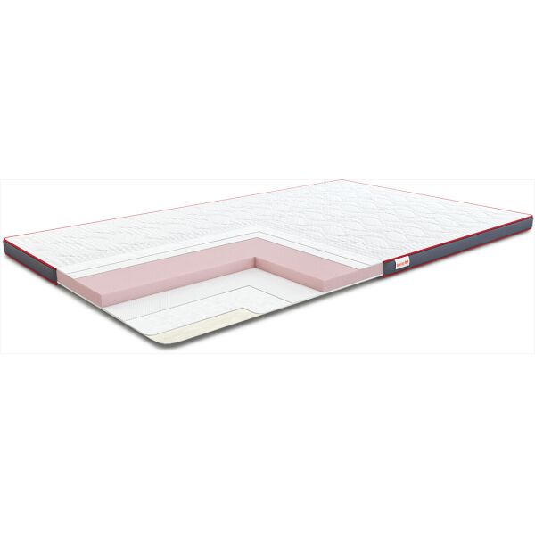 

Матрас для дивана Aero Flex 160x200