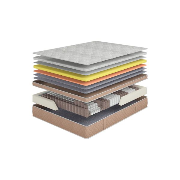 

Матрас Dynasty Ротшильд Роял 180x190