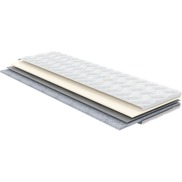 

Матрас для дивана Come-for Дуэт 150x200