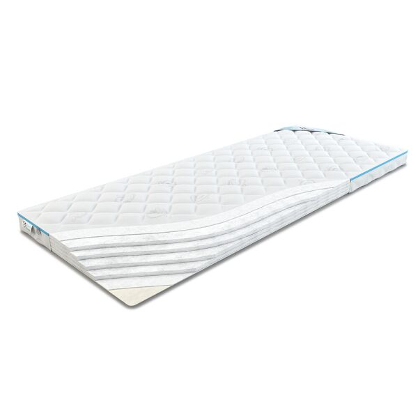 

Матрас для дивана Sweet Sleep Дебют Форте 120x200