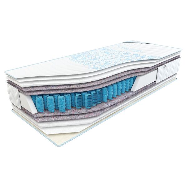 

Матрас Sweet Sleep Баланс 90x200