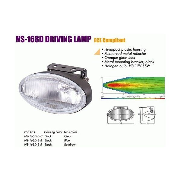 

Дополнительные фары противотуманные SIRIUS NS-168 D-R H3/12V/55W/145*75mm Taiwan пара