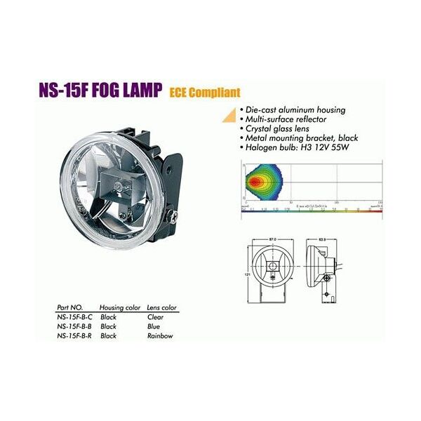 

Дополнительные фары противотуманные SIRIUS NS-15 D-R H3/12V/55W/D=87mm Taiwan пара