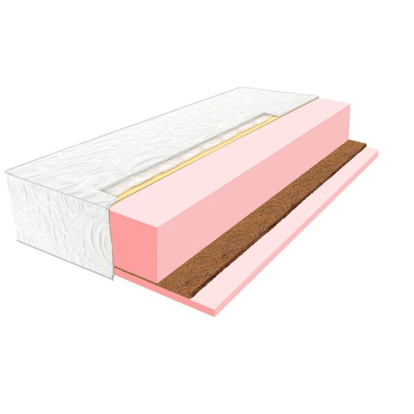 

Ортопедический матрас Lazy Sufle 80х200 (87519)