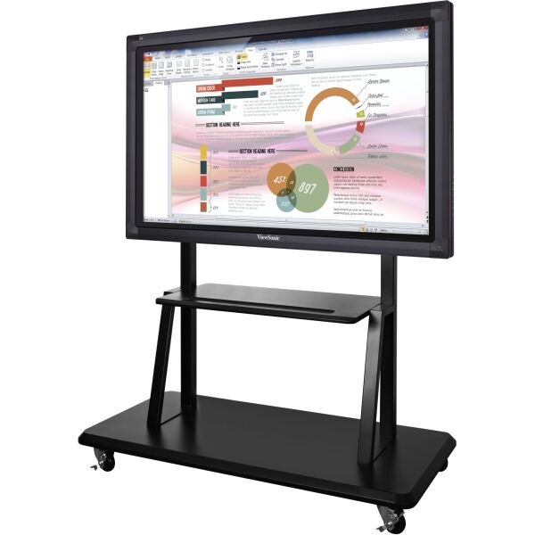 

Монитор Viewsonic CDE5501-TL