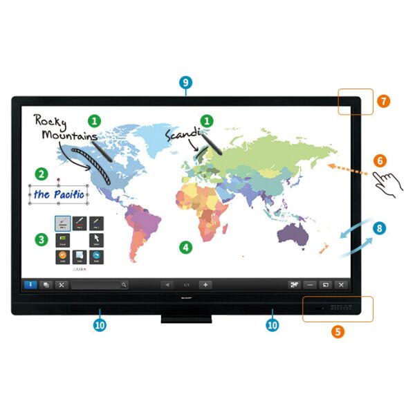 

Монитор Sharp PN65SC1 65" 1920x1080