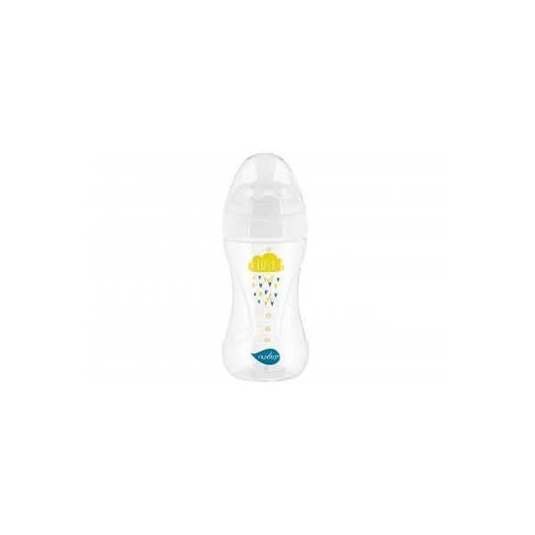 

Бутылочка для кормления Nuvita Mimic Collection 250 мл белая (NV6031BIANCO)