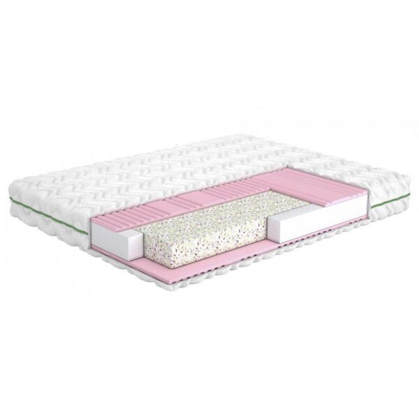 

Матрас Matroluxe Shine Dazy/Дейзи 150x190