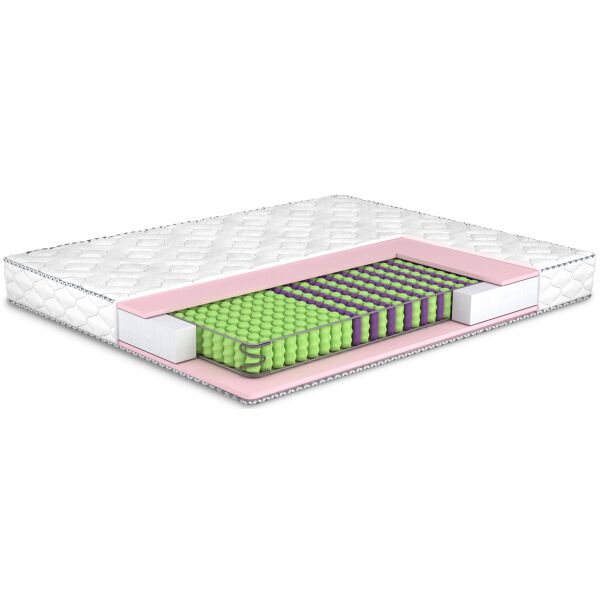 

Матрас Matroluxe The Home Paola/Паола 160x190