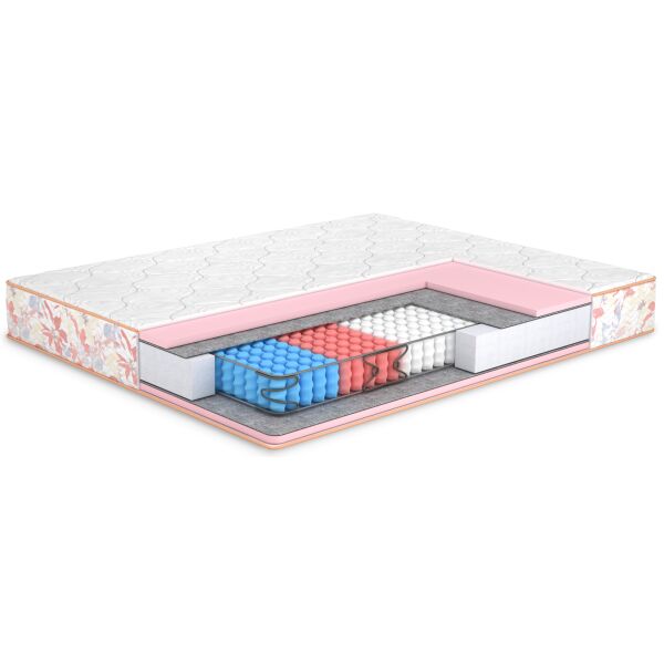 

Матрас Matroluxe Camelia / Камелия двусторонний 80x200