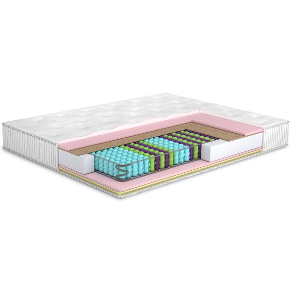 

Матрас Matroluxe The Home Tiffany/Тифани 120x200