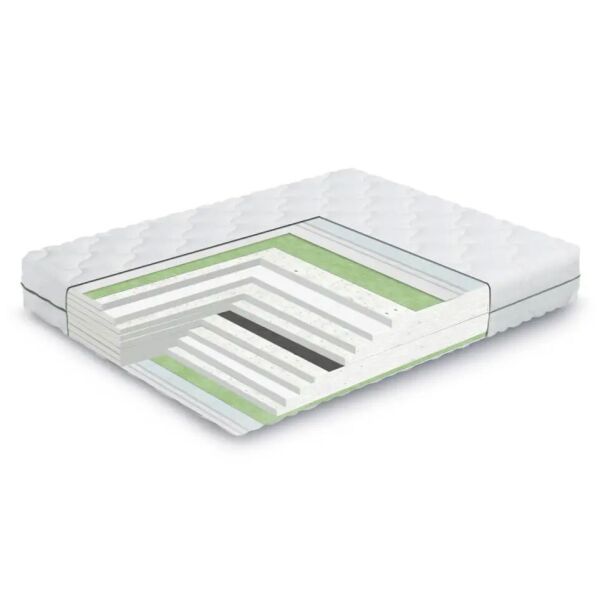

Матрас Simpler Dream Line Millenium 90x190