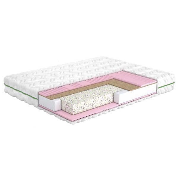 

Матрас Matroluxe Shine Melissa/Мелисса 80x200