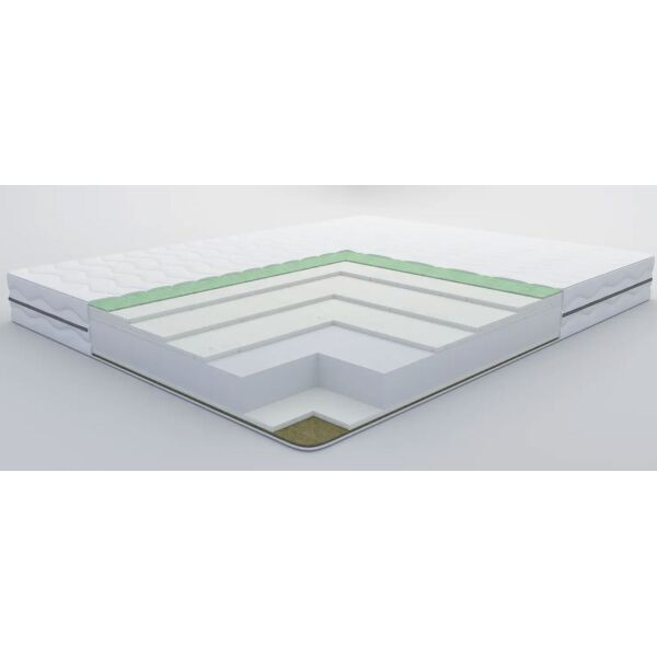 

Матрас Divaso elMatro Green Tea Soft 80x200