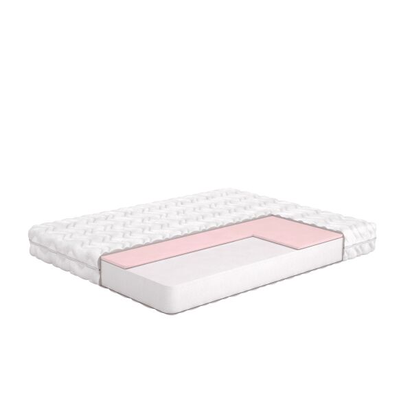 

Матрас Matroluxe Gent/Гент 150x190