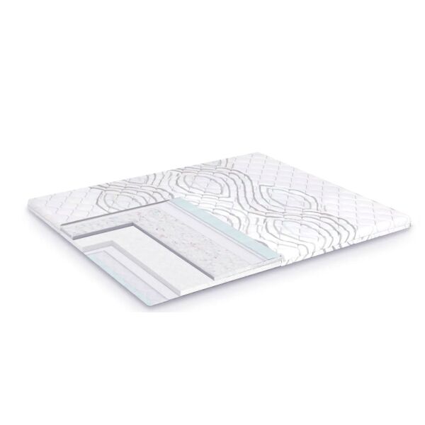 

Тонкий матрас-топпер Simpler Dream Line Set 80x190