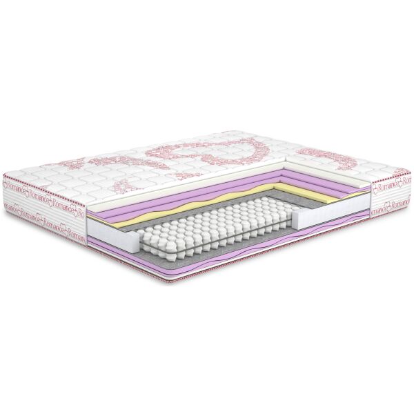 

Матрас Matroluxe Amore/Амор 80x200