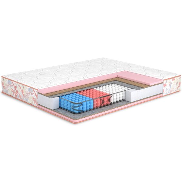 

Матрас Matroluxe Rose/Роуз двусторонний 90x200