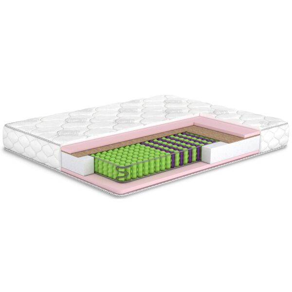 

Матрас Matroluxe The HOME Monika/Моника 140x200