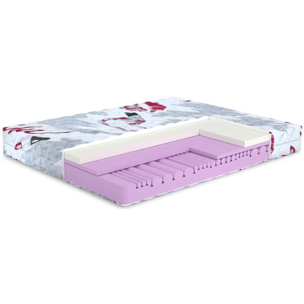 

Матрас Matroluxe Kiss/Кисс 120x200