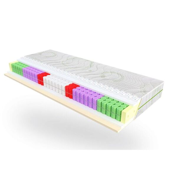 

Матрас EMM Evolution RELAX DUO 140x200