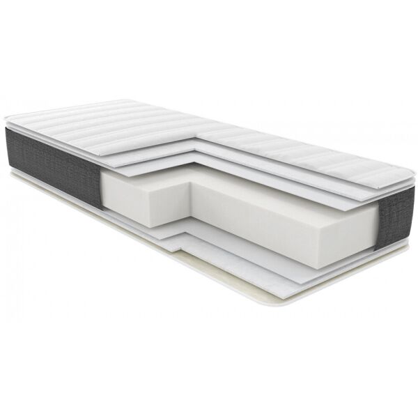 

Матрас Come-For RELAX Massage 80x200