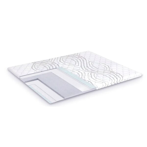 

Тонкий матрас-топпер Simpler Dream Line Fit 90x200