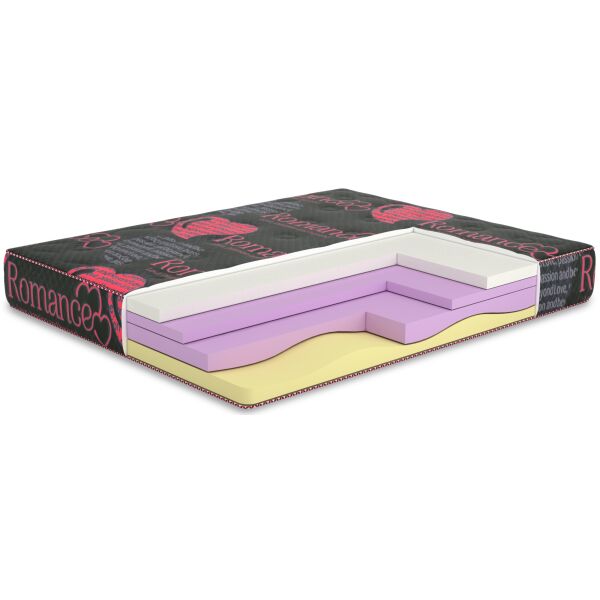 

Матрас Matroluxe Romance/Романс 80x200