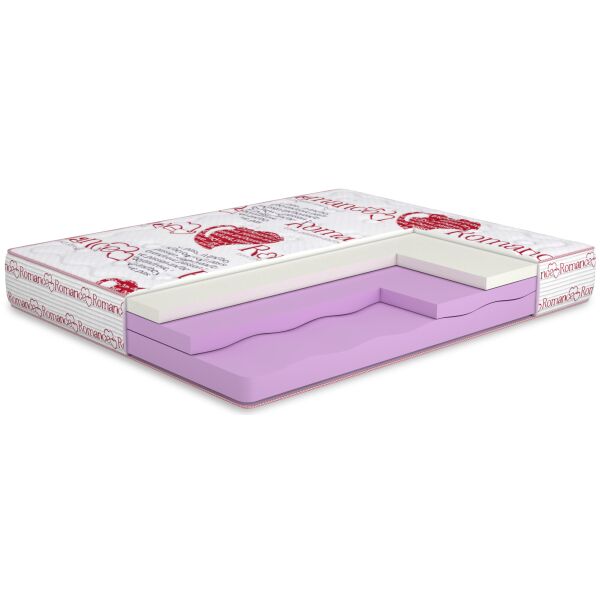 

Матрас Matroluxe Flirt/Флирт 80x200