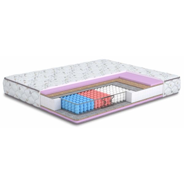 

Матрас Matroluxe Pleasure/Плеже 90x200