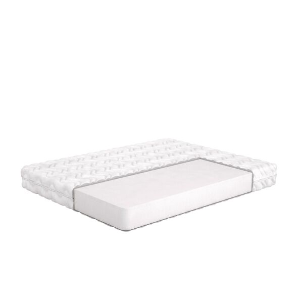 

Матрас Matroluxe Brugge/Брюгге 150x190