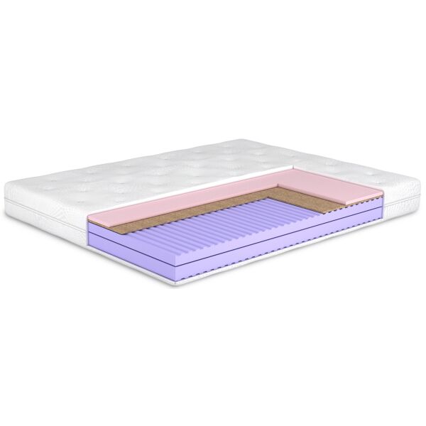 

Матрас Matroluxe The HOME Dominica / Доминика 140x200
