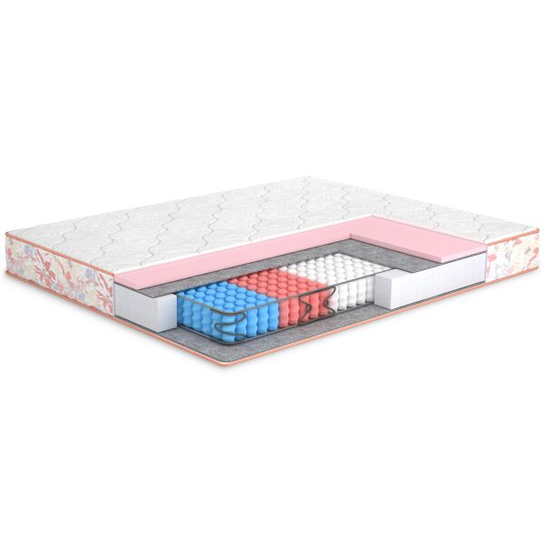 

Матрас Matroluxe Camelia/Камелия односторонний 160x200