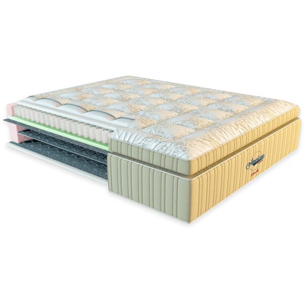 

Матрас EMM American Dream LINCOLN 200х200