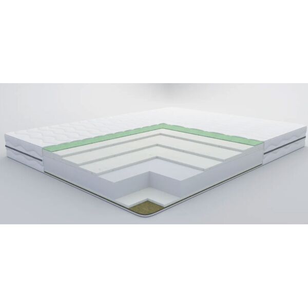 

Матрас Divaso elMatro Green Tea 140x200
