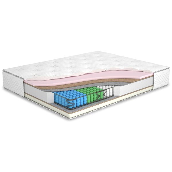 

Матрас Matroluxe Sun/Сан 120x200