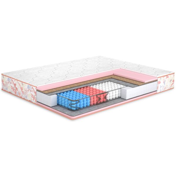 

Матрас Matroluxe Camelia+kokos/Камелия+кокос 90x200