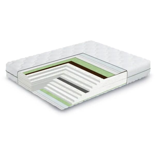 

Матрас Simpler Dream Line Millenium Cocos 120x200