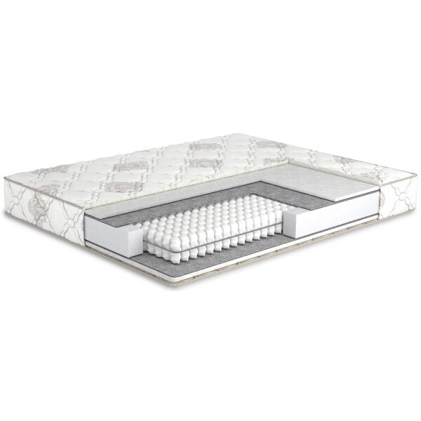 

Матрас Matroluxe Macchiato Soft Plus/Маккиато Софт Плюс 150x200