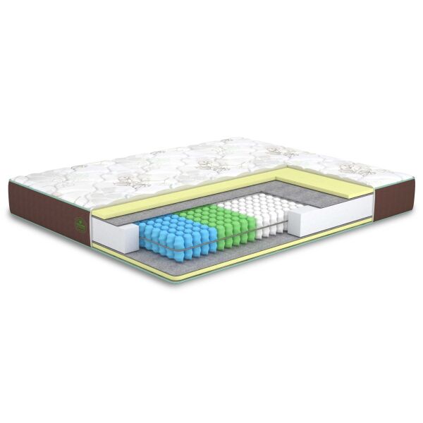 

Матрас Matroluxe Mount/Маунт 160x200