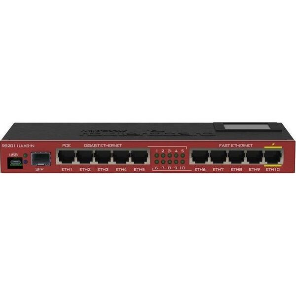 

Wi-Fi роутер Mikrotik RB2011UiAS-IN