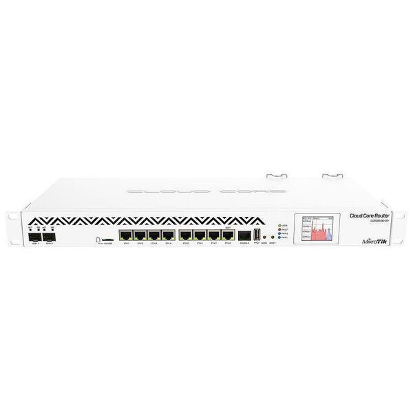 

Mikrotik CCR1036-8G-2S+EM