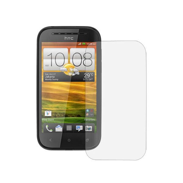 

Защитная пленка на HTC Desire SV T326E