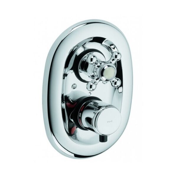 

Смеситель для душа KLUDI ADLON 517200520