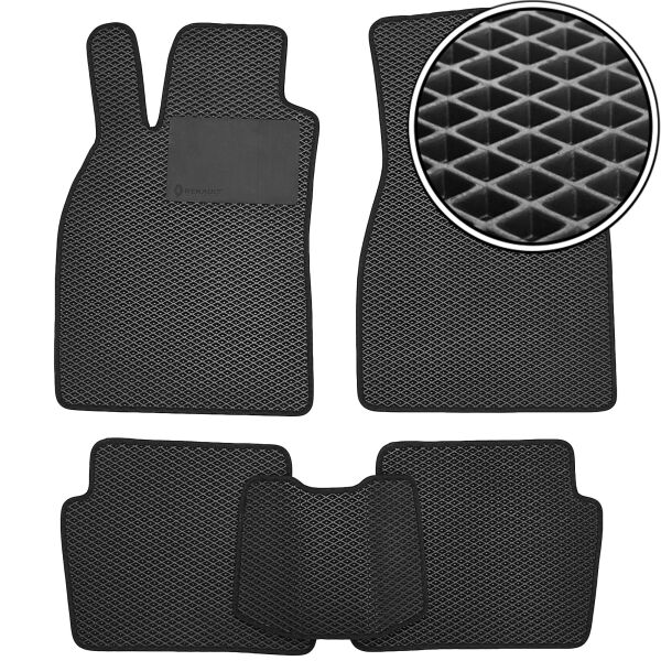

Коврики в салон Kinetic для Renault Megane 2 '02-08 EVA черные с подпятником (комплект)
