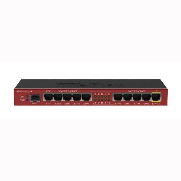 

Маршрутизатор MikroTik RB2011ILS-IN